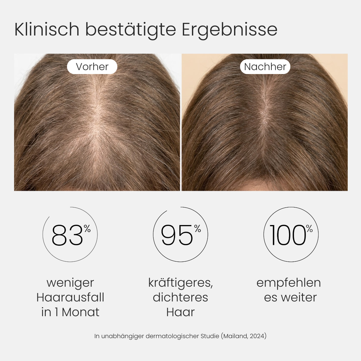 Tages-Kopfhaut-Elixier mit UVA, UVB