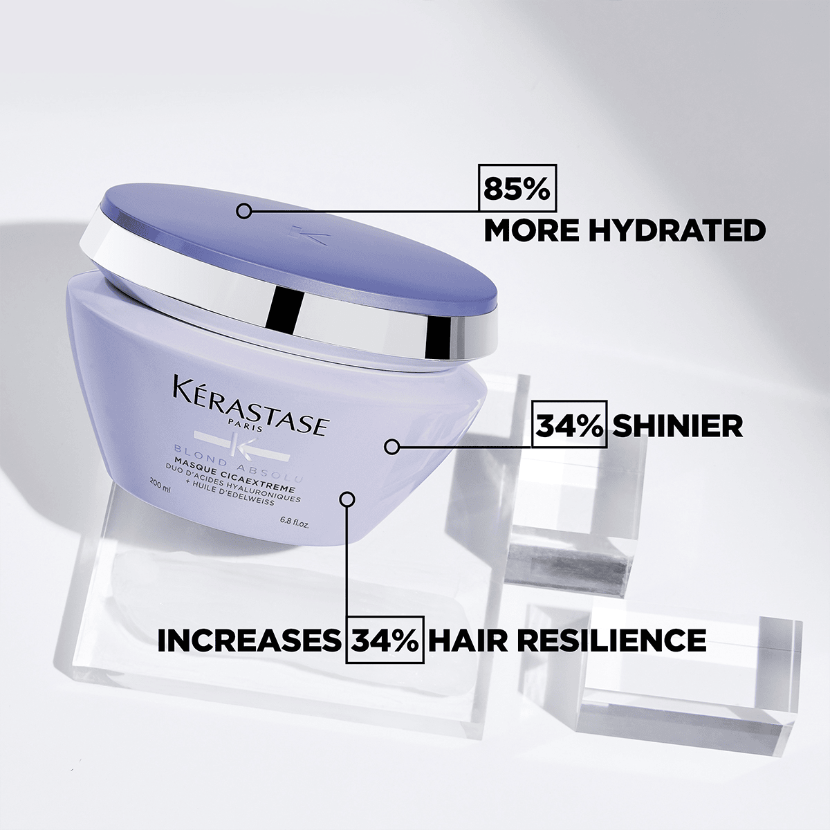 Masque Cicaextreme