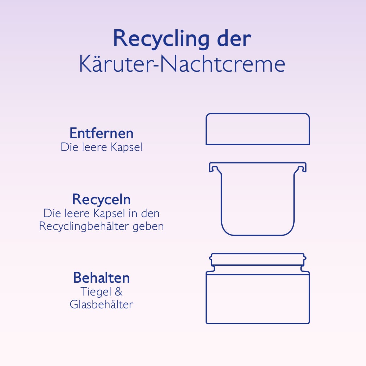 Kräuter-Nachtcreme