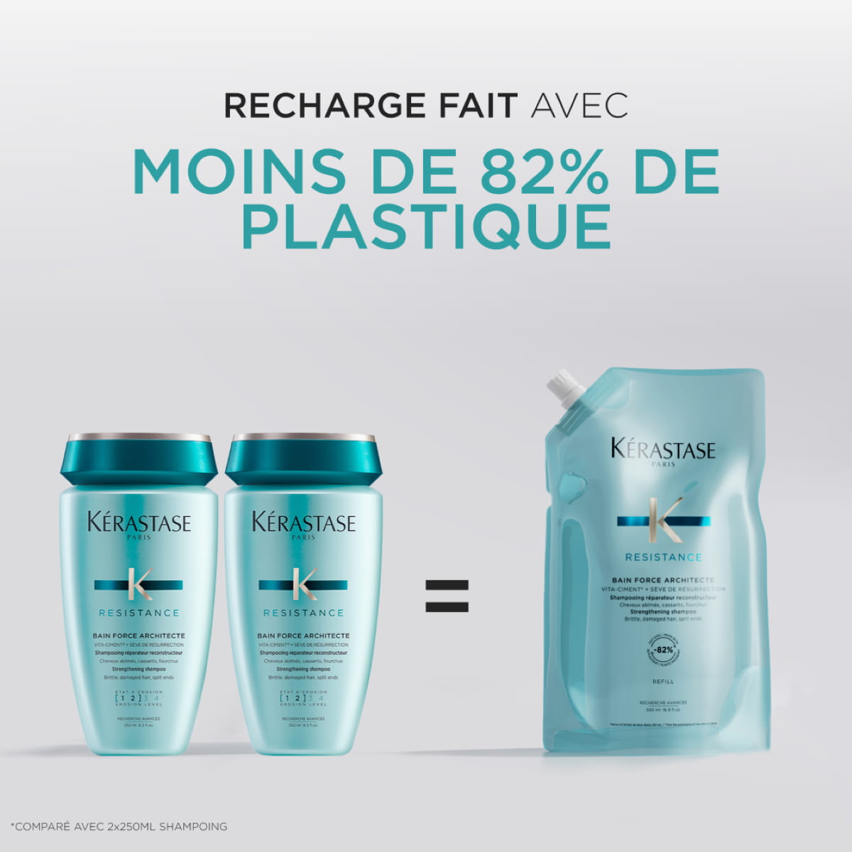 Bain Force Architecte Recharge