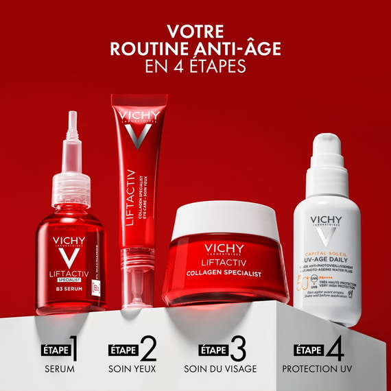 Collagen  Soins des yeux