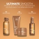 Miracle Oil Serum