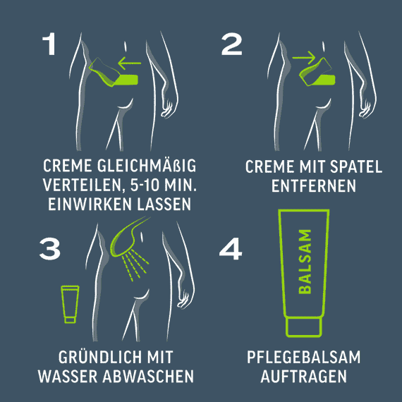Intim-Haarentfernungs-Set
