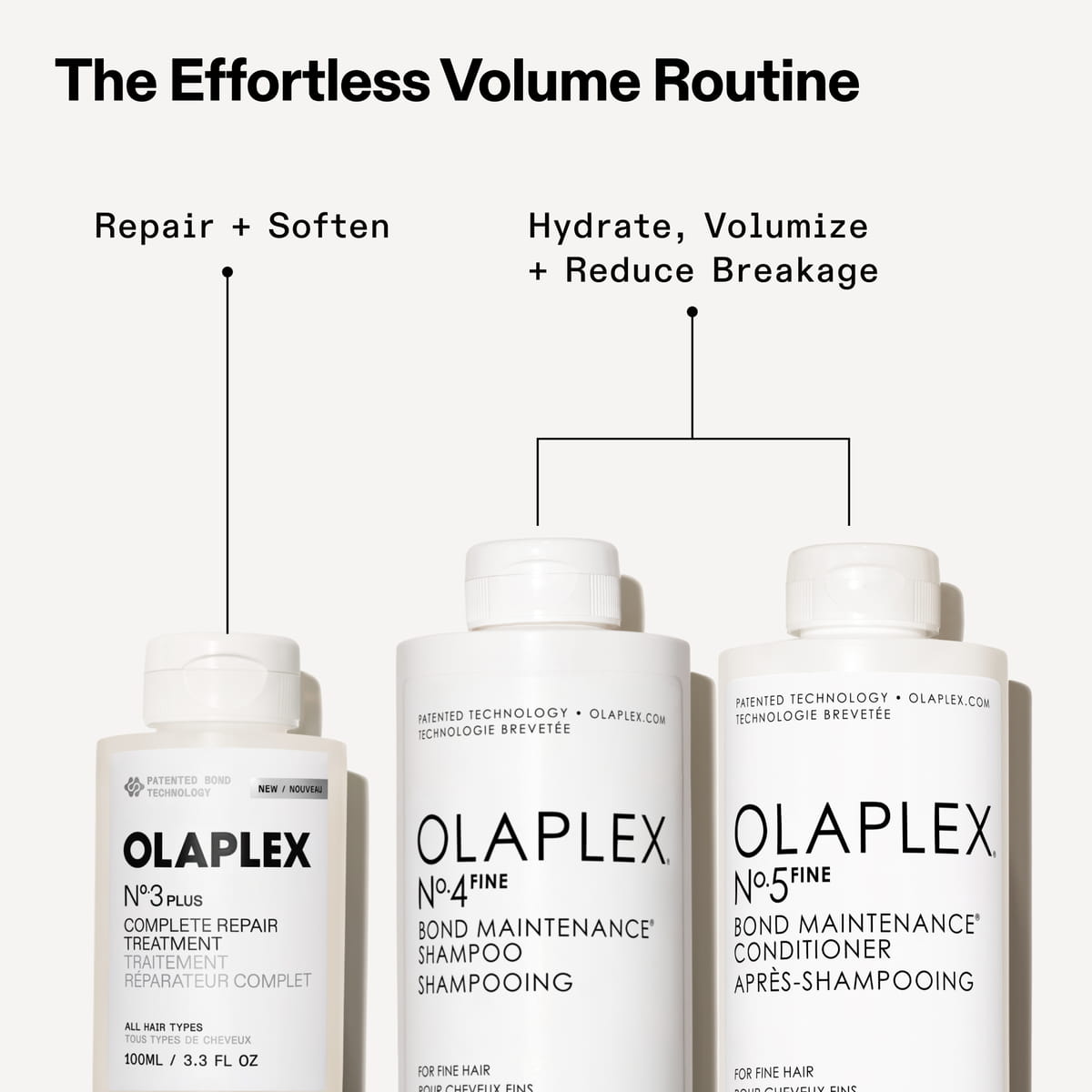 N° 3PLUS Complete Repair Treatment