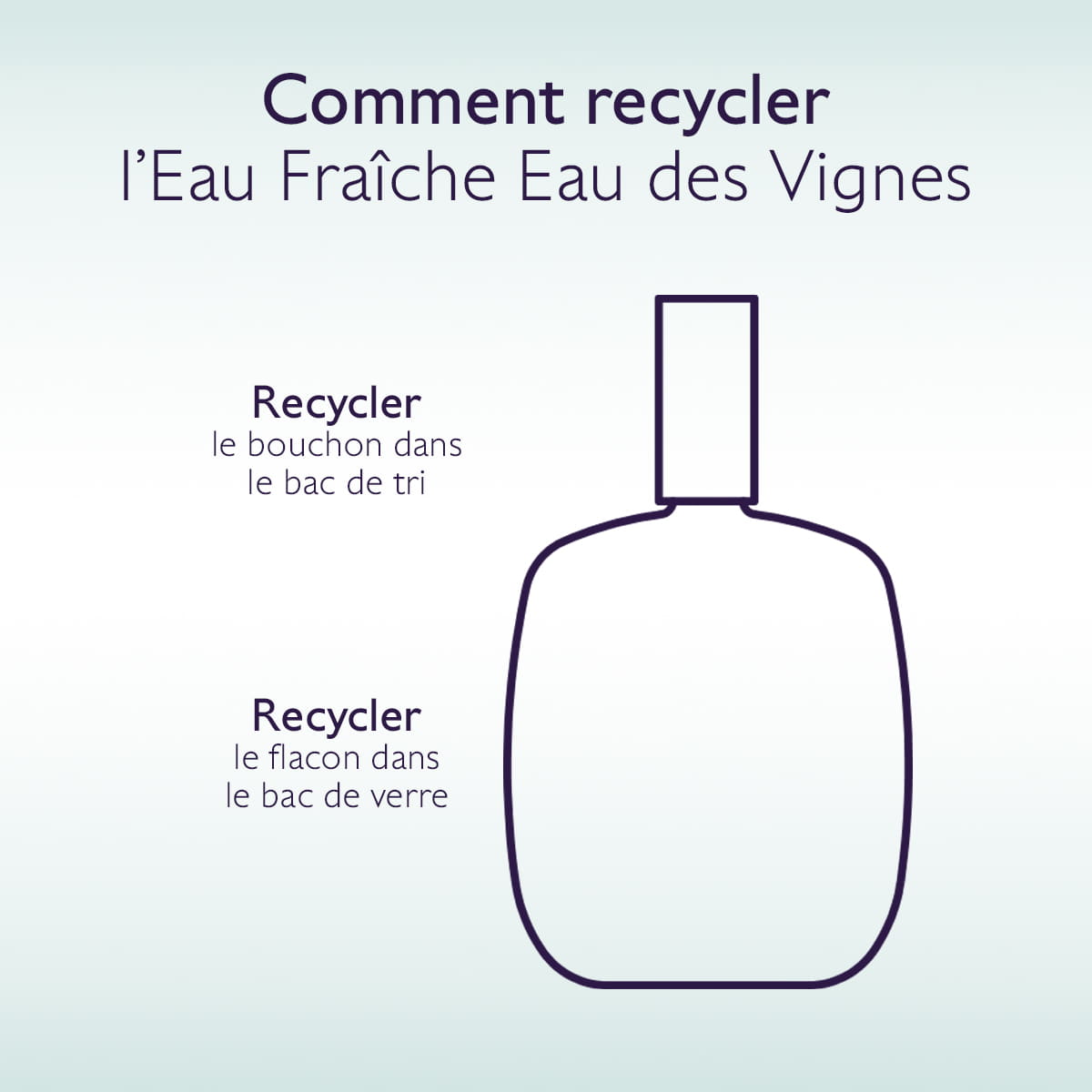 Eau Fraîche