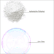 Sealing Cream