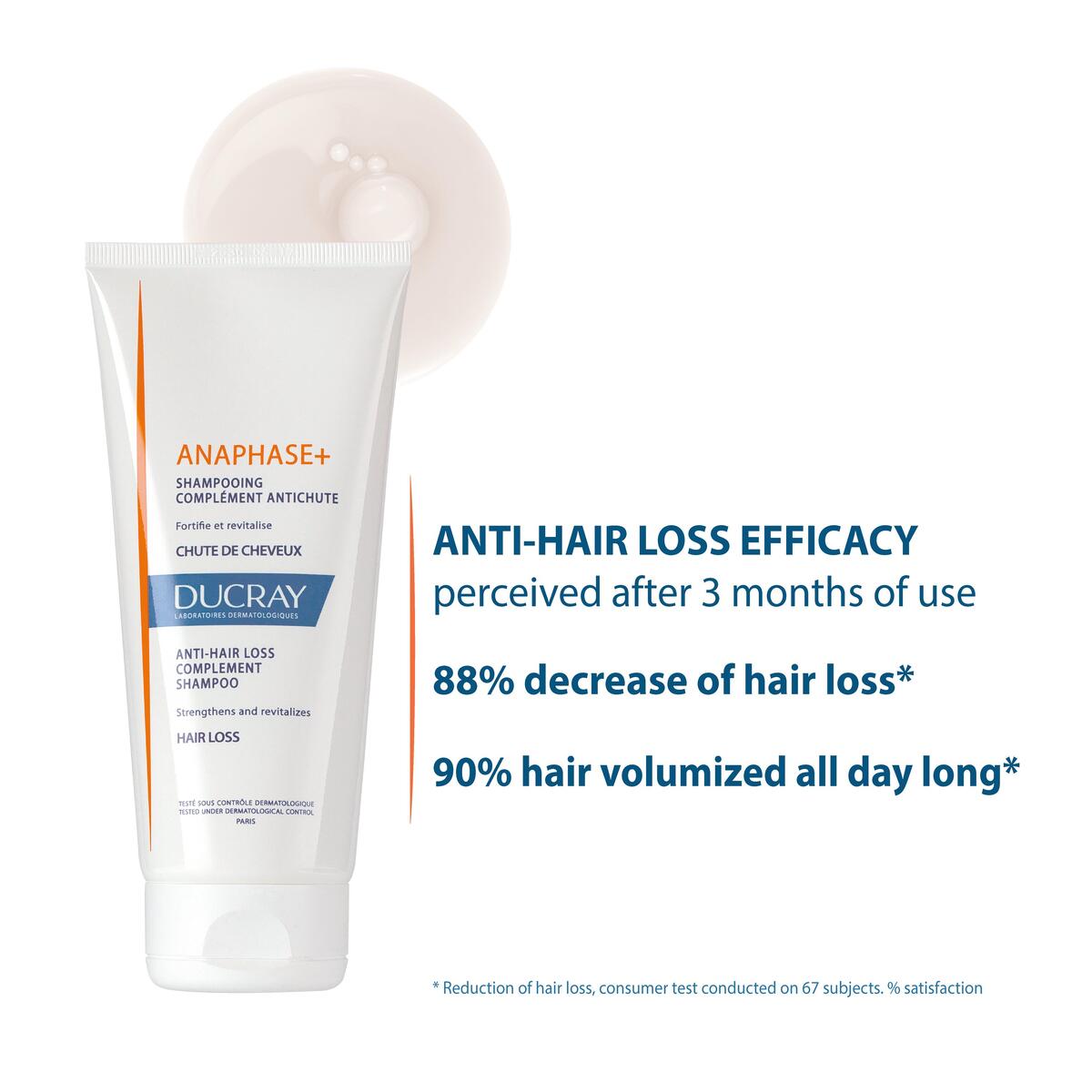 Chronic Shampoo for Chronic Hair Loss - Thinning Hair