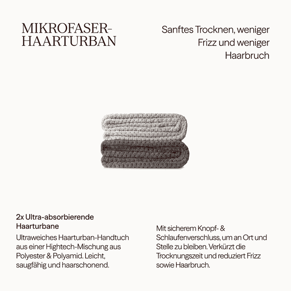 Ultrasaugstarkes Mikrofaser-Haarturbanhandtuch - 2er Set - Dark Grey & Dove Grey
