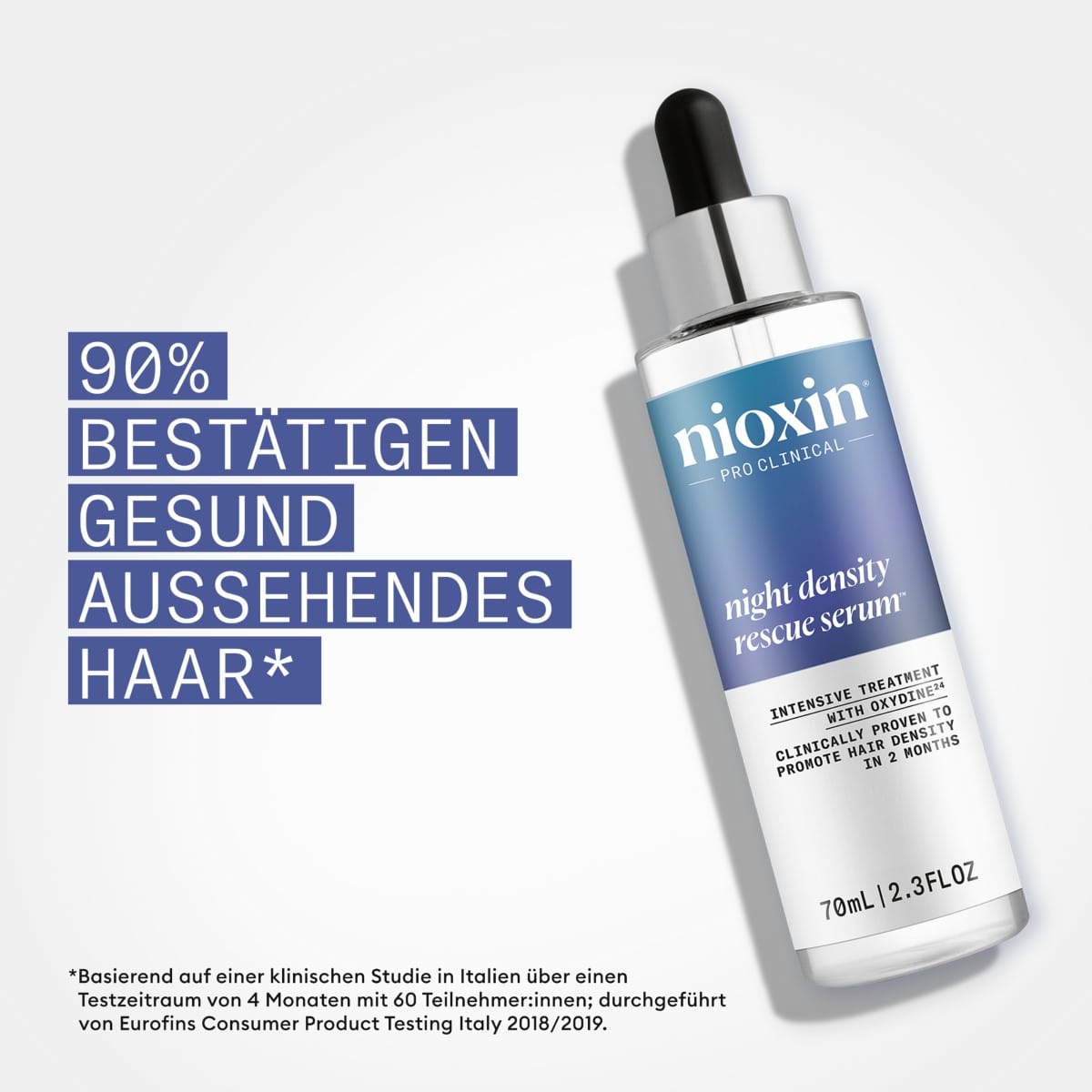 Night Density Rescue Serum