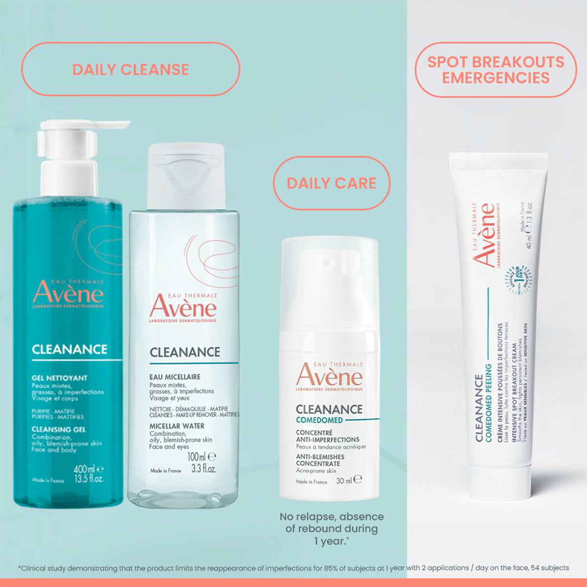 Crème peeling Comedomed – Cure contre l’acné