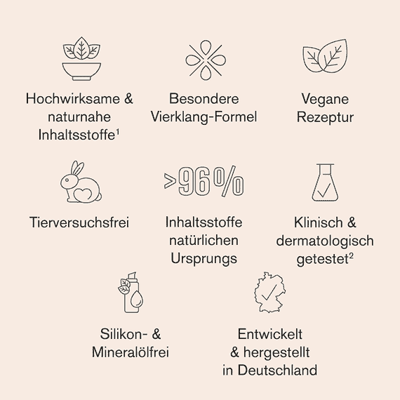 Augenpflege