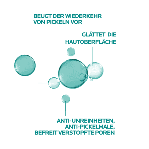 Serum gegen Unreinheiten