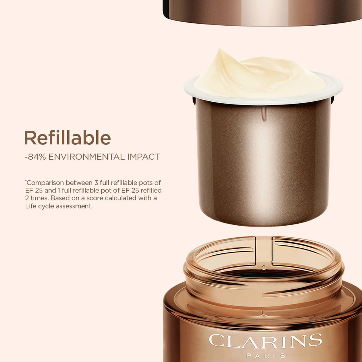 Extra-Firming Nuit Peaux Sèches [COLLAGEN]³ Technology