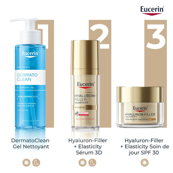 +Elasticity Handpflege SPF30