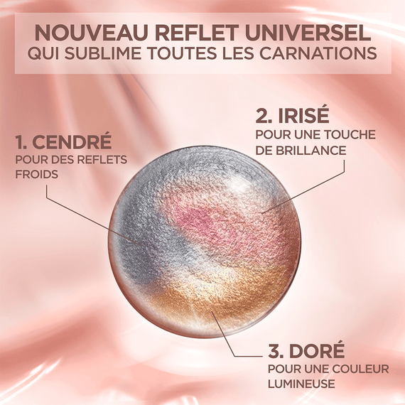Universal nude shades
