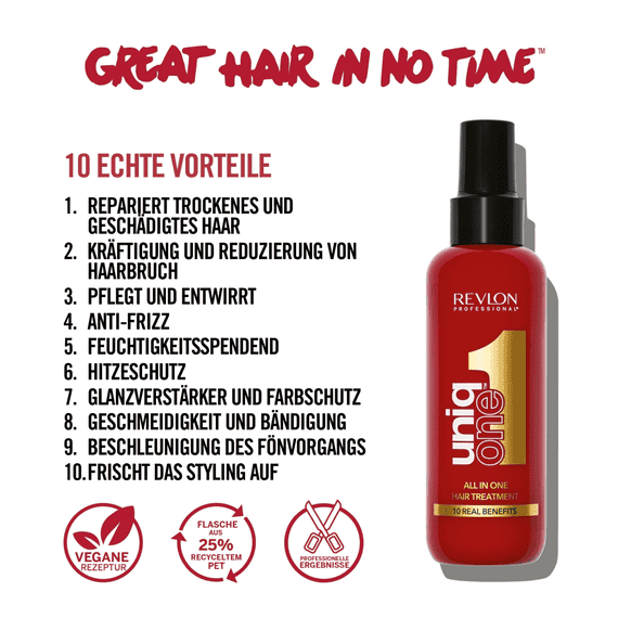 Travelbag Leave-In & All In One Shampoo