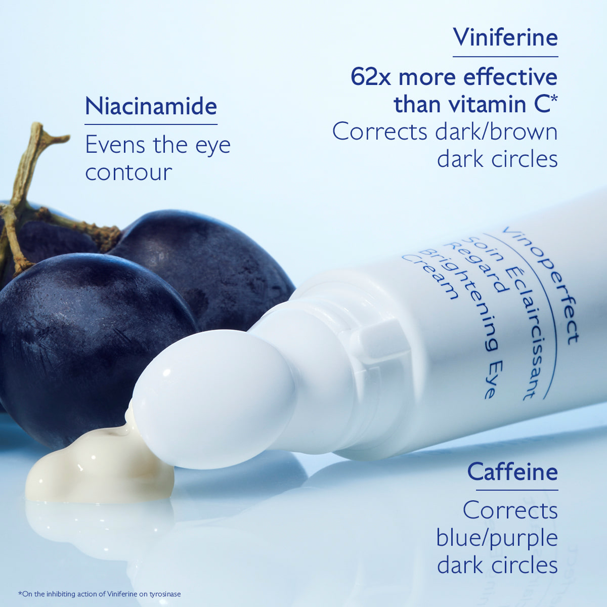 Dark Circle Brightening Eye Cream