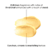 Nourishing Conditioner for Dry Hair with Mango
