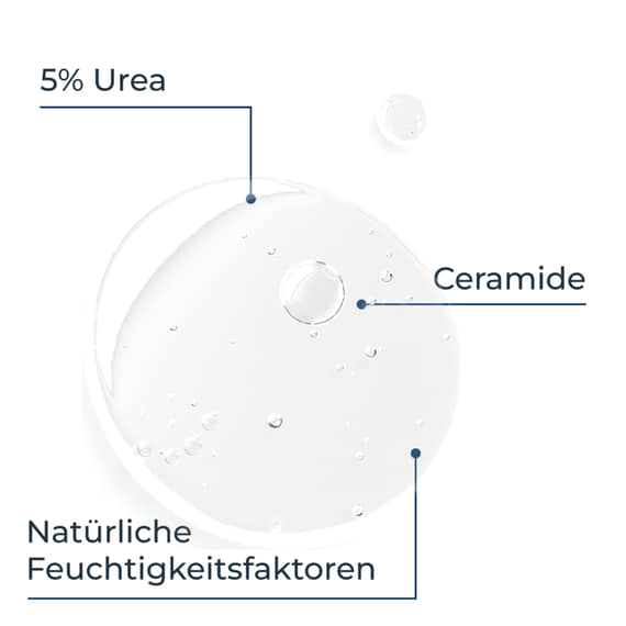 5% Urea Sanftes Duschgel