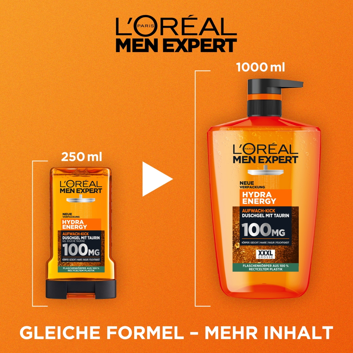 Hydra Energy Aufwach-Kick Duschgel