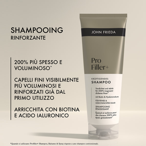 Shampoo Rinforzante