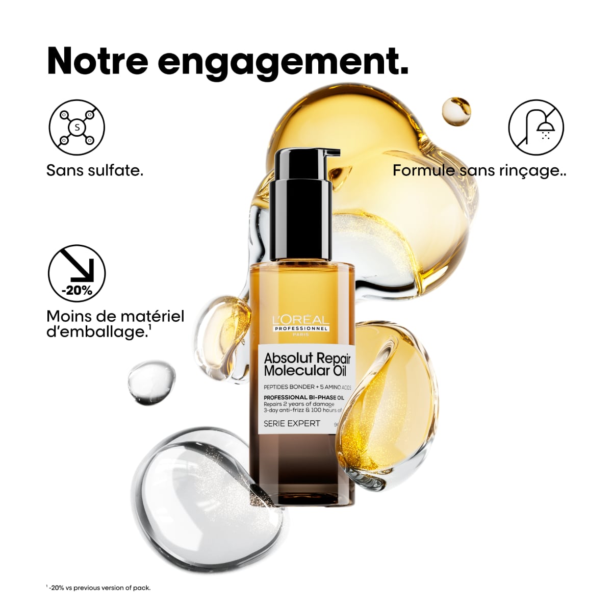 Absolut Repair Molecular Bi-Phase Oil