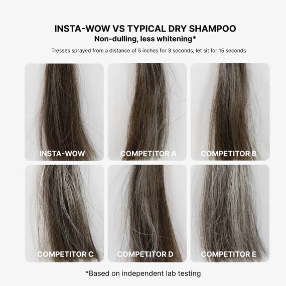 Insta-Wow Advanced Dry Shampoo