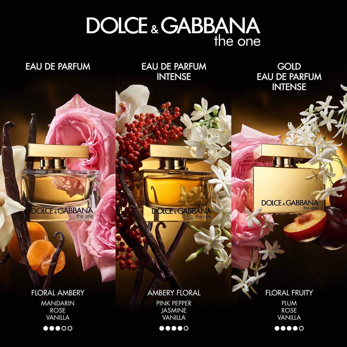 Eau de Parfum