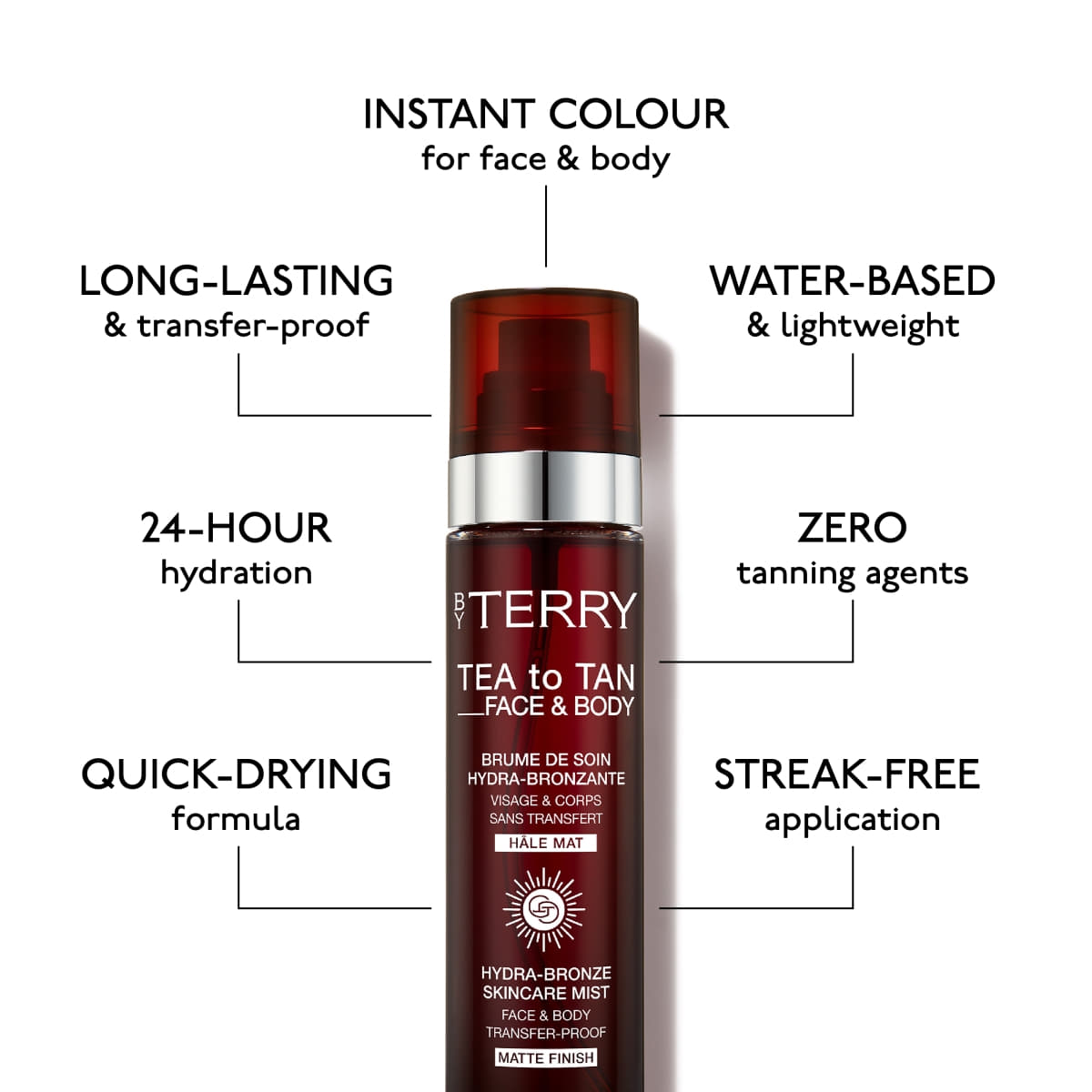 Tea To Tan Set