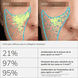 Collagen Activator Lemon