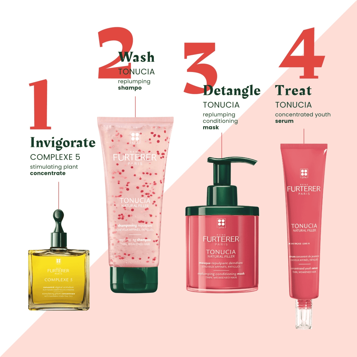Shampooing Fortifiant pour Cheveux Fins et Dévitalisés