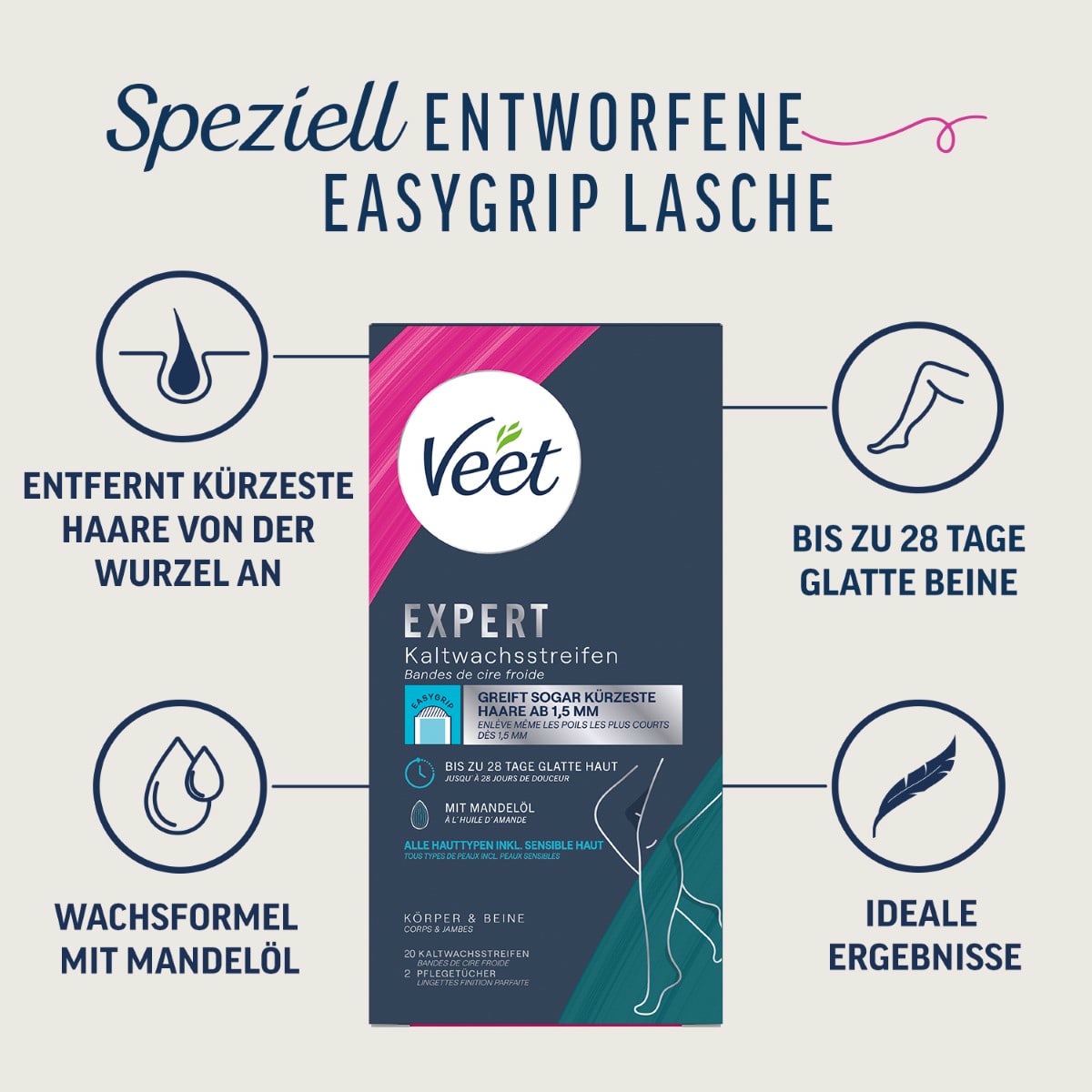 Kaltwachsstreifen Körper & Beine 20 Stk.
