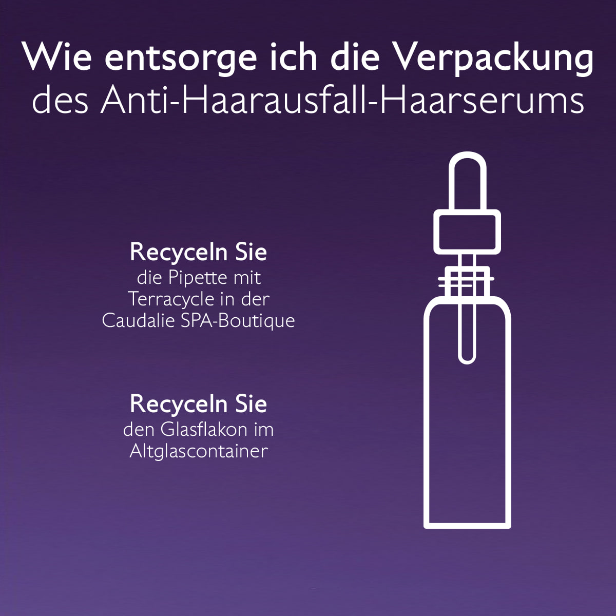 Anti-Haarausfall Serum