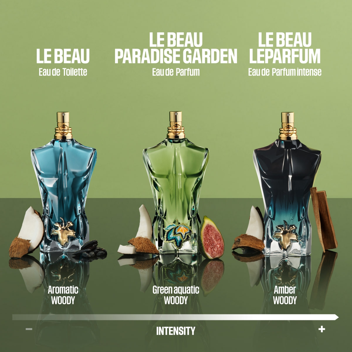 Eau de Toilette
