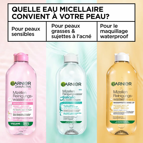 Micellar Salicylic Reinigungswasser