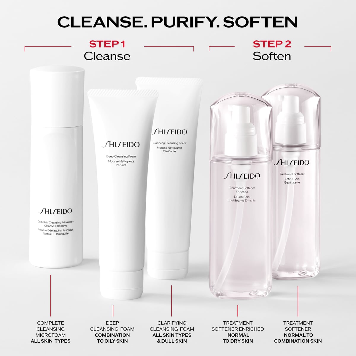Treatment Softener Enriched