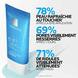 Gel Aqua Soin Lissant