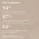 Reusable Eye & Temple Pads Hexapeptide Technology