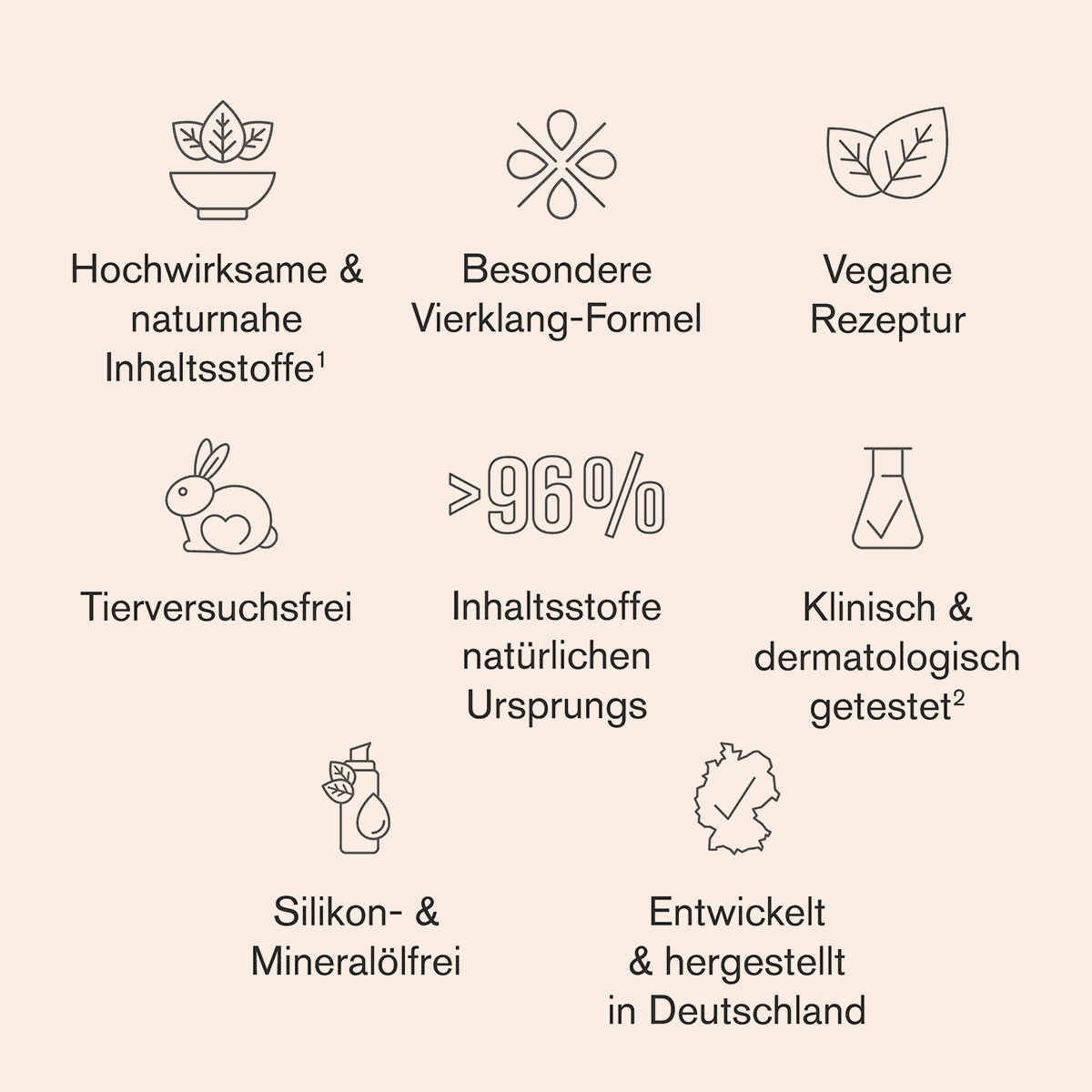 Augenpflege
