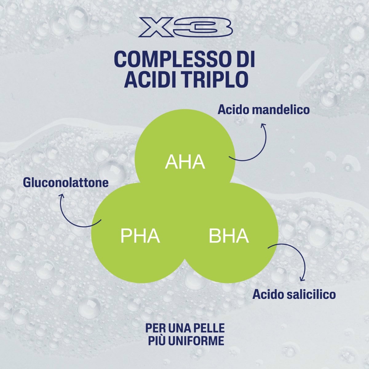 Detergente Levigante Delicato Con Acido Salicilico