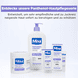 Panthenol Lip Comfort+ Balm