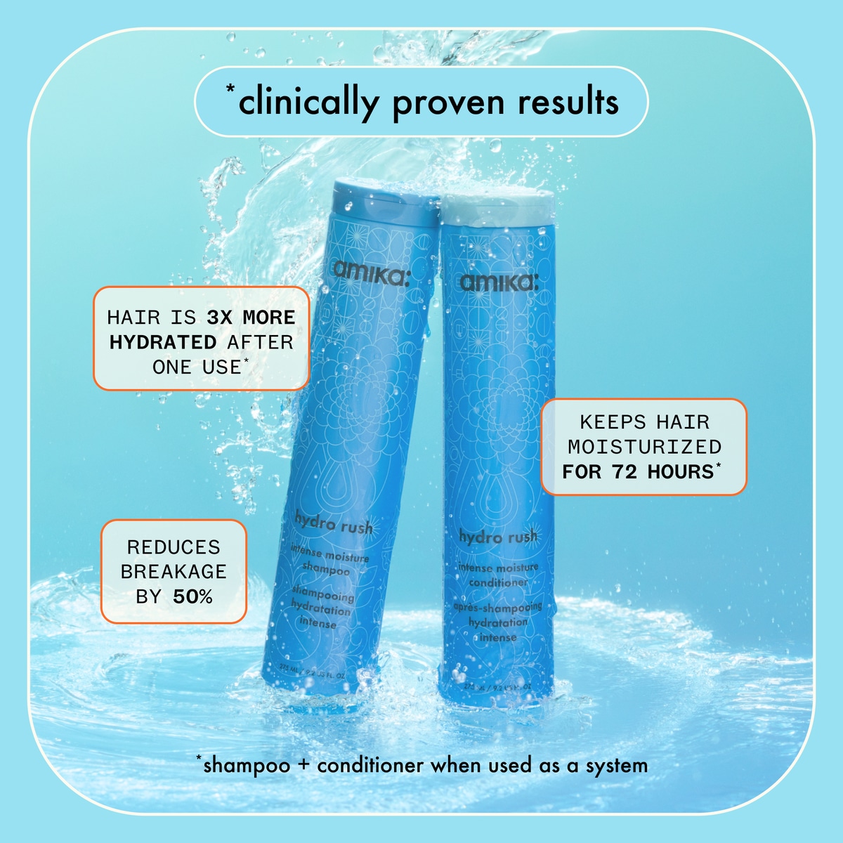 Hydro Rush Intense Moisture Shampoo 