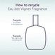 Fresh Fragrance