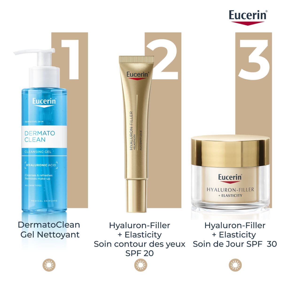 Elasticity Augenpflege SPF20