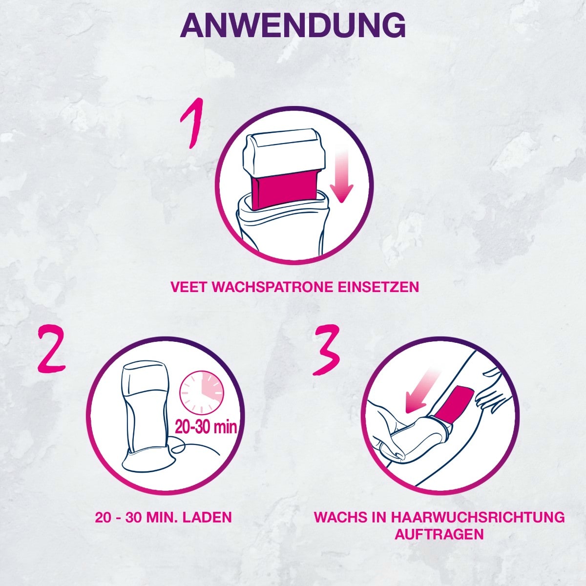 EasyWax Wachsnachfüllpatrone Sensitive