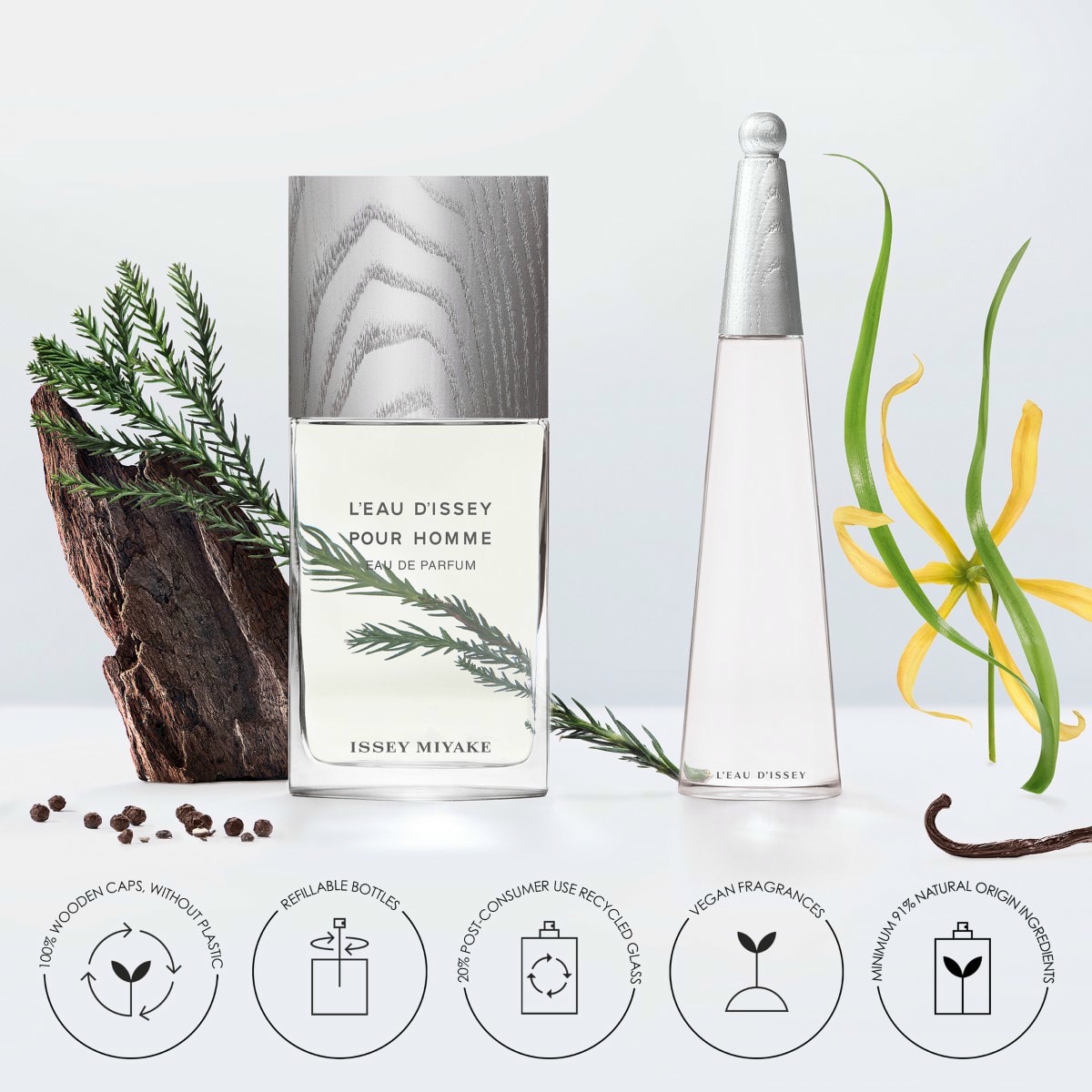 Eau de Parfum Intense