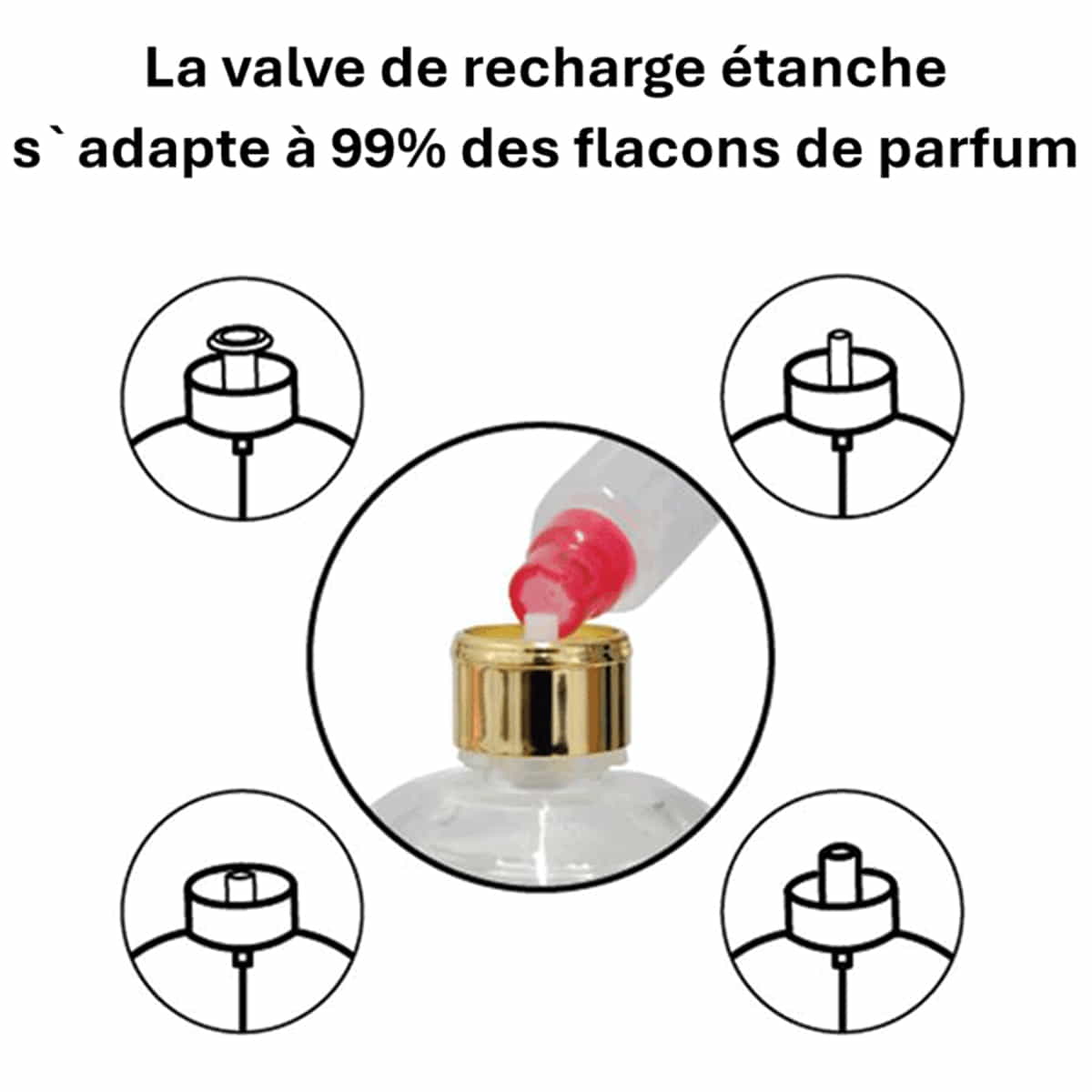 Vaporisateur de parfum Swarovski Couture