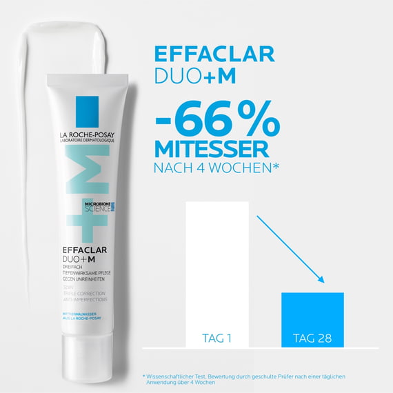 Duo+M - Cream against pimples and dark spots