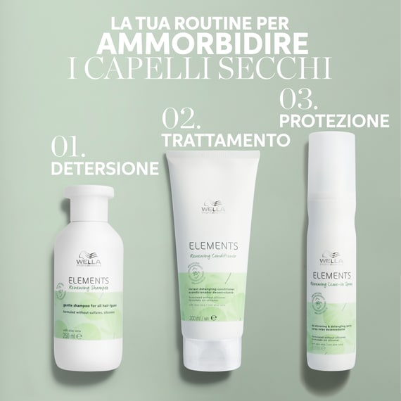 Renewing Conditioner