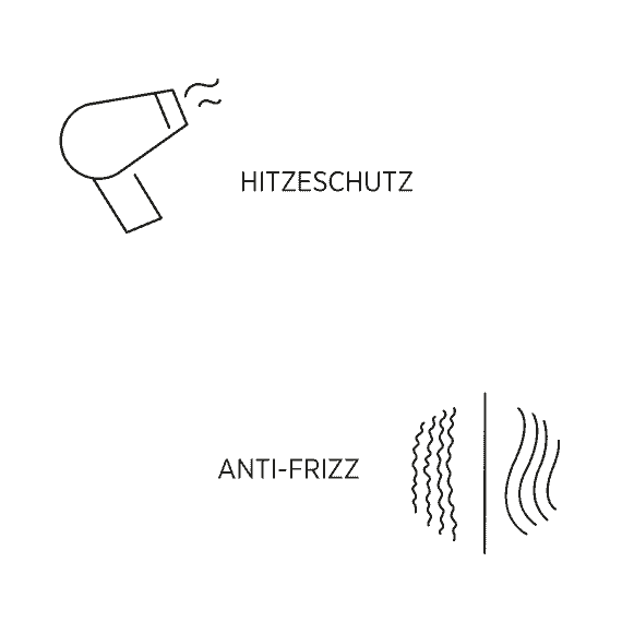 Bi-Phase UV & Heat Protector